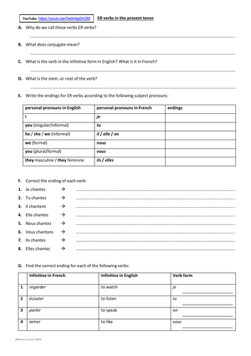 KS3/KS4 French Regular ER Verbs (+ video)