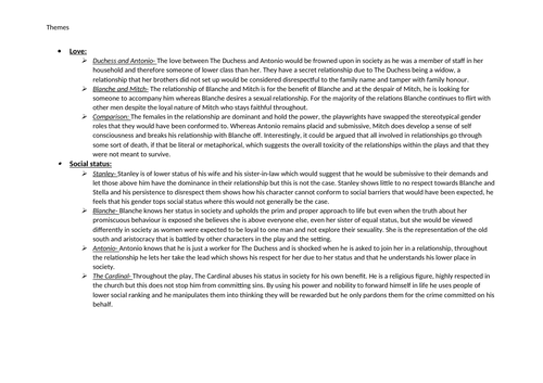 Streetcar and Malfi comparisons