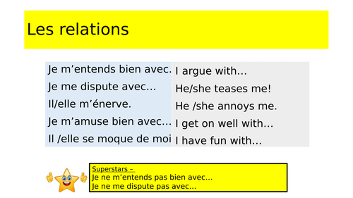 French relationship phrases