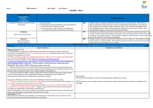 Year 1 firework poetry planning | Teaching Resources