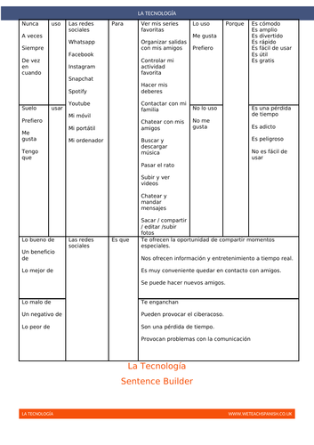 Technology Sentence Builder
