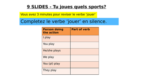 French 9 SLIDES timephrases sport