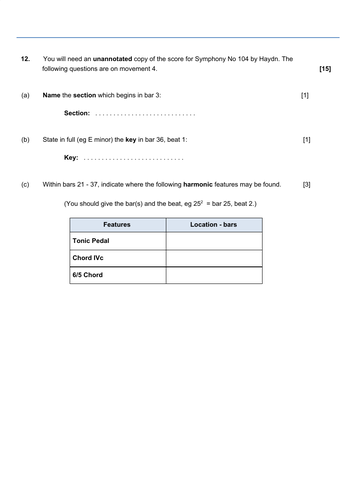 Haydn Movement 4 Exam Question & Mark Scheme