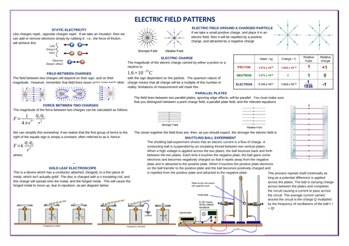 'Prevision' Electric Fields