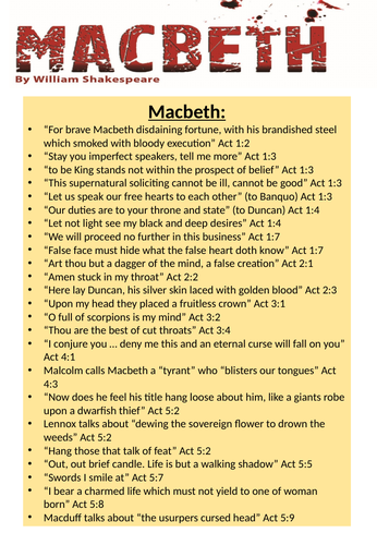 Macbeth Character Quotations