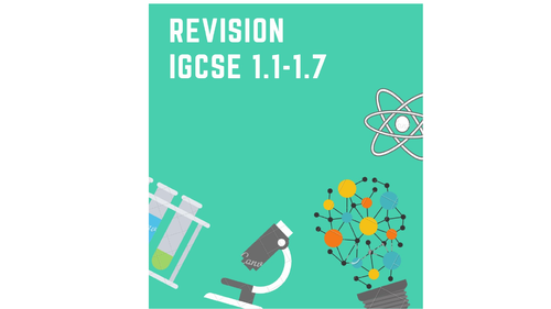 Knowledge organiser States of Matter iGSCE Chemistry Revision
