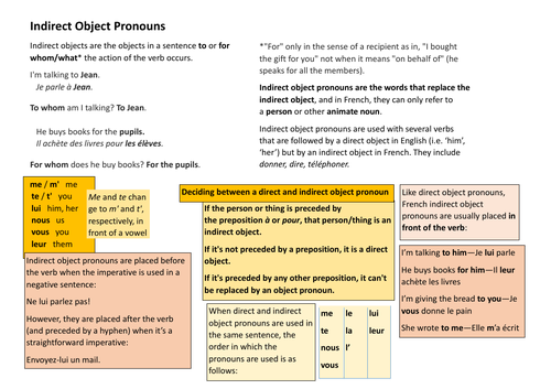 Direct And Indirect Object Pronouns French Tes