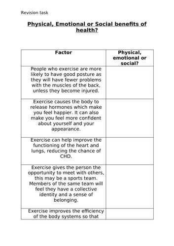 GCSE PE Health, Fitness and Well-being revision