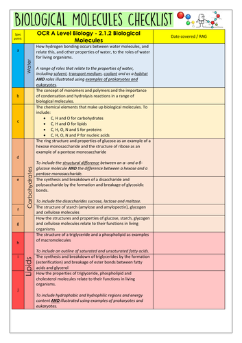 Ocr A Level Biology Biological Molecules Revision Checklist By Lamiya