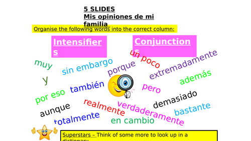 SPANISH 5 slides Mis opiniones de mi familia