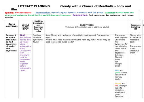 Literacy planning for the book and 2 films - Cloudy with a Chance of Meatballs