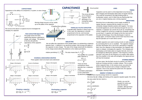 'Prevision' Capacitance
