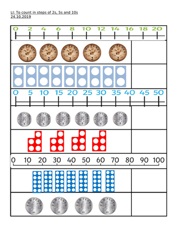 Counting in 2s, 5s and 10s | Teaching Resources