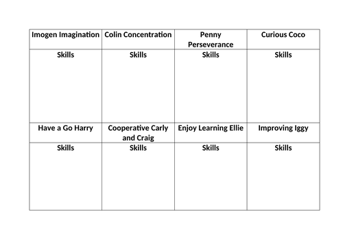 Learning Powers/Attributes Stories