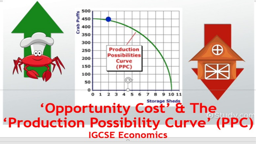 Production Possibility Curve, Opportunity Cost and Scarcity in Economics