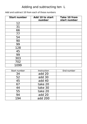 Adding and subtracting 10, 100, 1000 etc