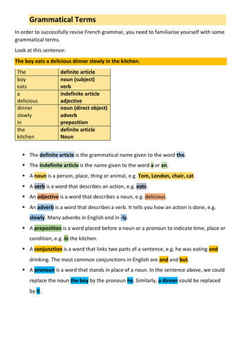 Grammatical Terms - French/Spanish/Italian GCSE