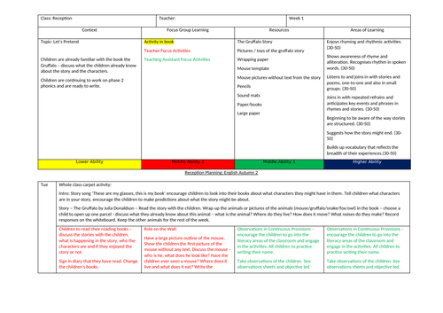 EYFS Reception English Literacy Planning Autumn 2