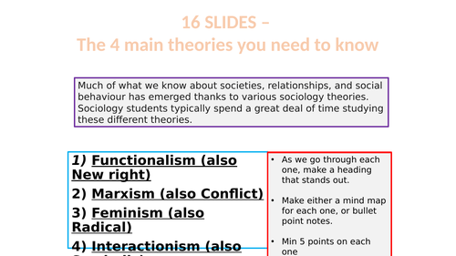 SOCIOLOGY 16 SLIDES –  The 4 main theories