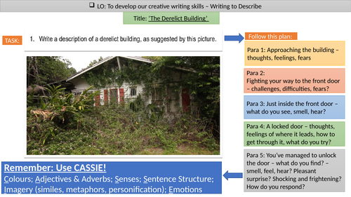 Descriptive Writing - Cover Lesson