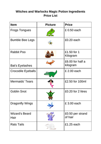 Magic Potion Price List for Witches Wizards or Halloween