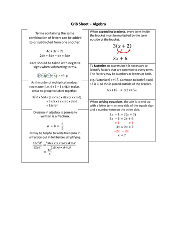 13+ Maths Revision Crib Sheets