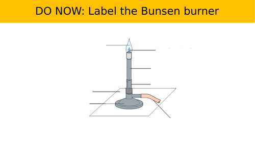 Variables in Science