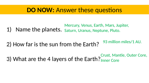 The Earth's Axis | Teaching Resources