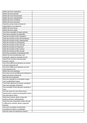 Edexcel IGCSE Biology Whole Course Retrieval (with model answers)