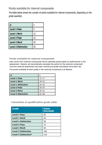 Grade Calculator PDF