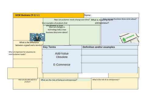 GCSE Business 9-1- A Collection of Knowledge Organisers