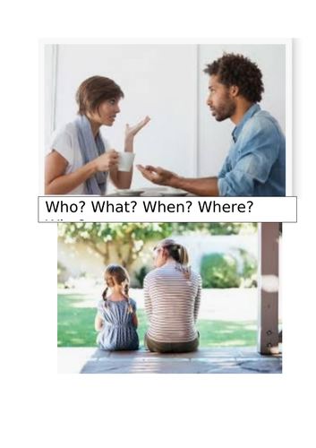 Pictures to support writing dialogue