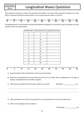 Longitudinal Waves | Teaching Resources