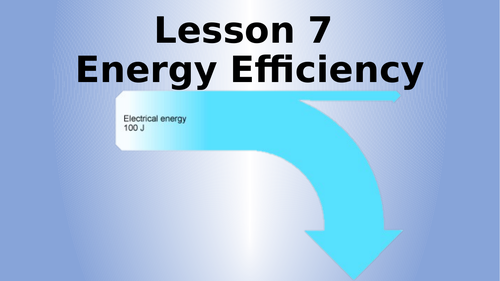 AQA Physics Energy Efficiency Lesson