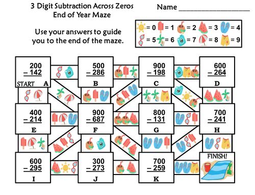 3 Digit Subtraction Across Zeros Game: End of Year Math Maze