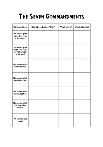 Animal Farm: The Seven Commandments Tracker | Teaching Resources