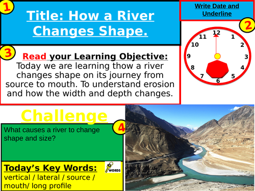 Changing Shape of a River
