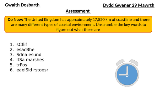 Costal create an app assessment