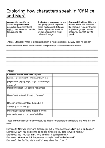 Exploring How Characters Speak: Of Mice and Men (OMAM)