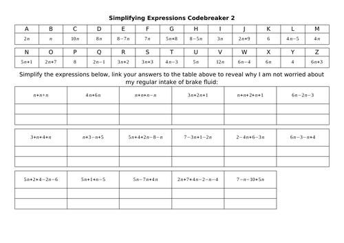 Simplifying Expressions Codebreakers