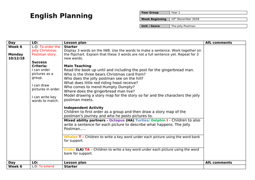 The Jolly Postman planning Year 1