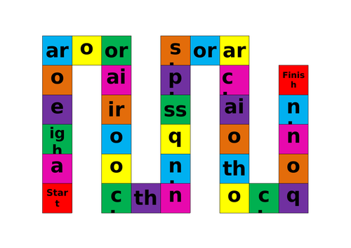 RWI Set 1 and Set 2 Sound Game | Teaching Resources