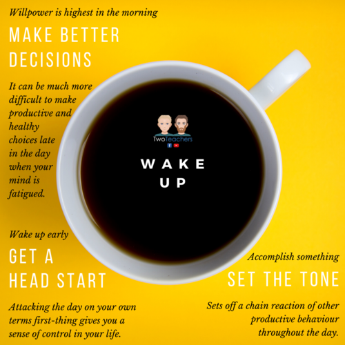 Wake Up Early | The common trait amongst the successful