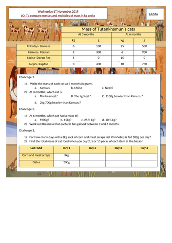 LKS2: Comparing masses in kg and g (Egyptian themed!)