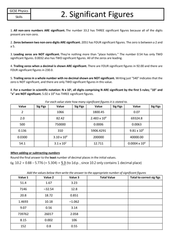 Skills - Significant Figures
