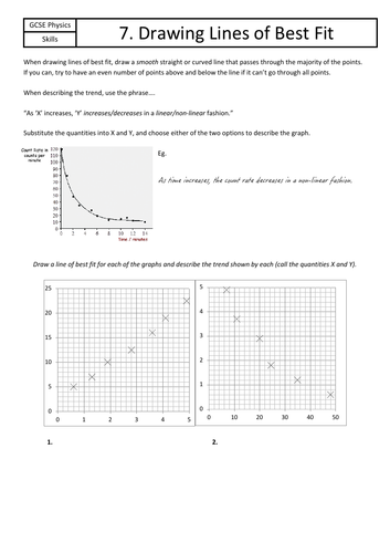 skills-drawing-lines-of-best-fit-teaching-resources