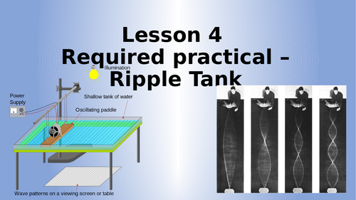 AQA Physics Required Practical - Ripple Tank Lesson