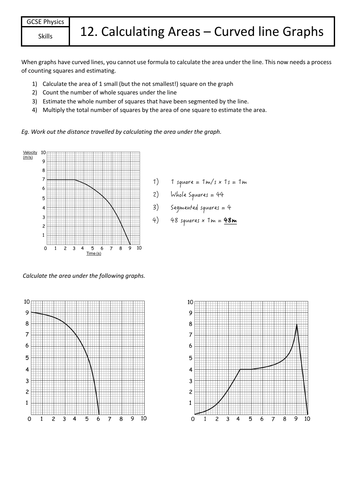 Skills - Calculating area under curved line graphs