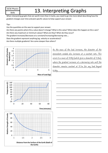 Skills - Interpreting Graphs