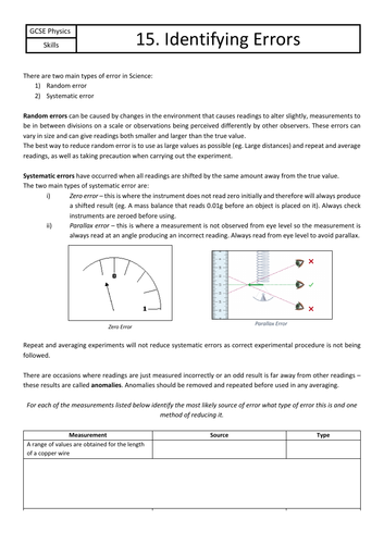 Skills - Systematic and Random errors